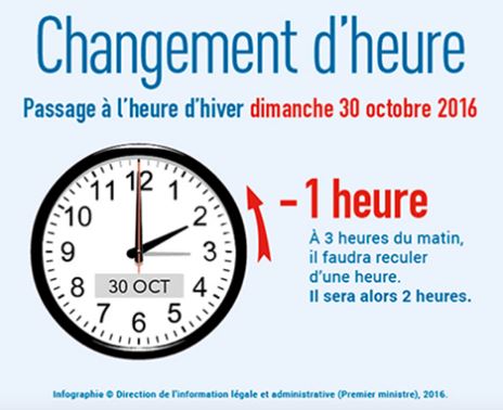 La nuit prochaine, l’Oise change d’heure .