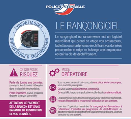 Les rançongiciels, le préfet de l’Oise alerte!