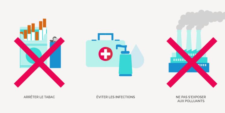 L’air des Hauts-de-France propice aux infections respiratoires graves ?