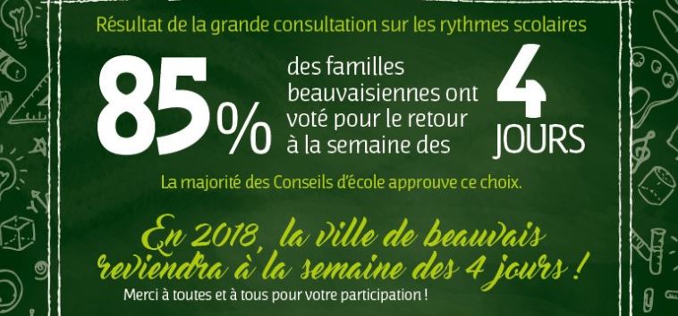 Beauvais : la ville va revenir aux quatre jours dès la rentrée 2018 !