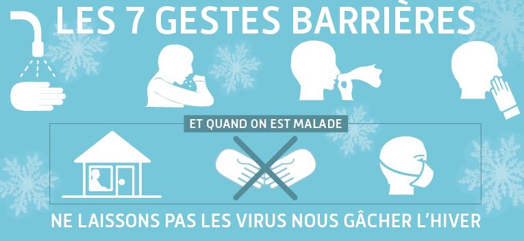 Epidémie de grippe dans l’Oise : ne laissons pas les virus nous gâcher l’hiver.