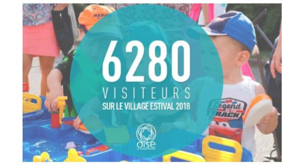 Oise : record historique de fréquentation pour l’édition 2018 du “Village Estival”