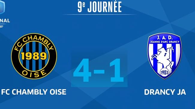 Sport dans l’Oise : le FC Chambly assomme Drancy 4-1