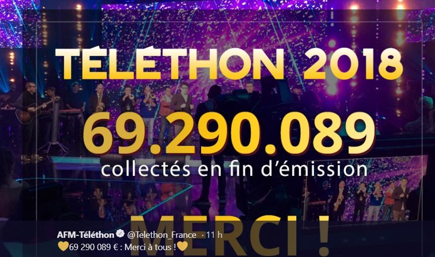 Hauts-de-France : les dons du Téléthon 2018 sont en baisse