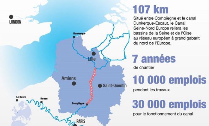 Compiègnois : le Canal Seine-Nord Europe est-il remis en question ?